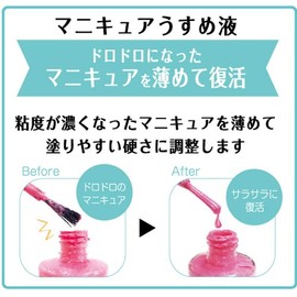 Beauty World BW Manicure Thinner Clear, 10ml (x1)