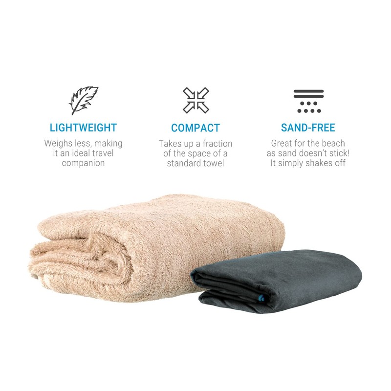 Lifeventure Recycled Soft Fibre Travel Towel - Compact, Lightweight, Quick-Drying