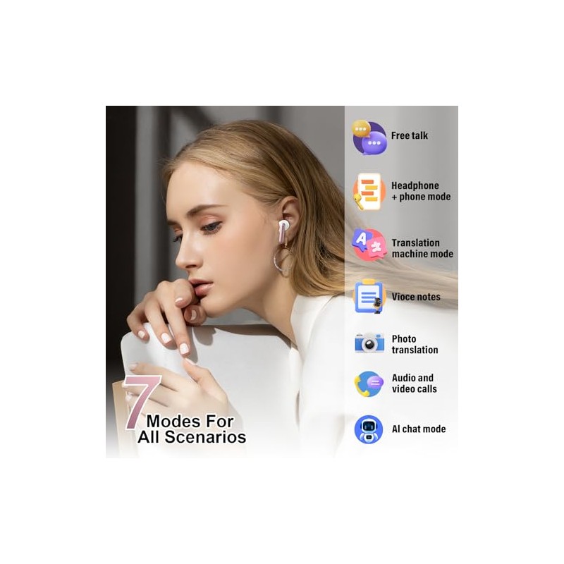 Translation Earbuds, 3-in-1 Buletooth 5.4 Translator Earbuds with 164 Languages/6