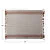 Creative Co-Op Hand-Woven Reclaimed Fabric Throw with Fringe, Multicolor