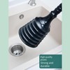 Roczential Plunger Sink & Drain Plunger for Kitchen Sinks, Bathroom