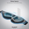 2024 Innovative Sleep Mask for Men and Women, Trilancer 3D