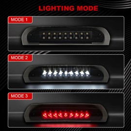 DimFlux LED 3rd Brake Light LED High Mount Stop Light Compatible with 2002-2006 Dodge Ram 1500/2500/3500 Third Brake Light 2003 2004 2005（Black Smoked）