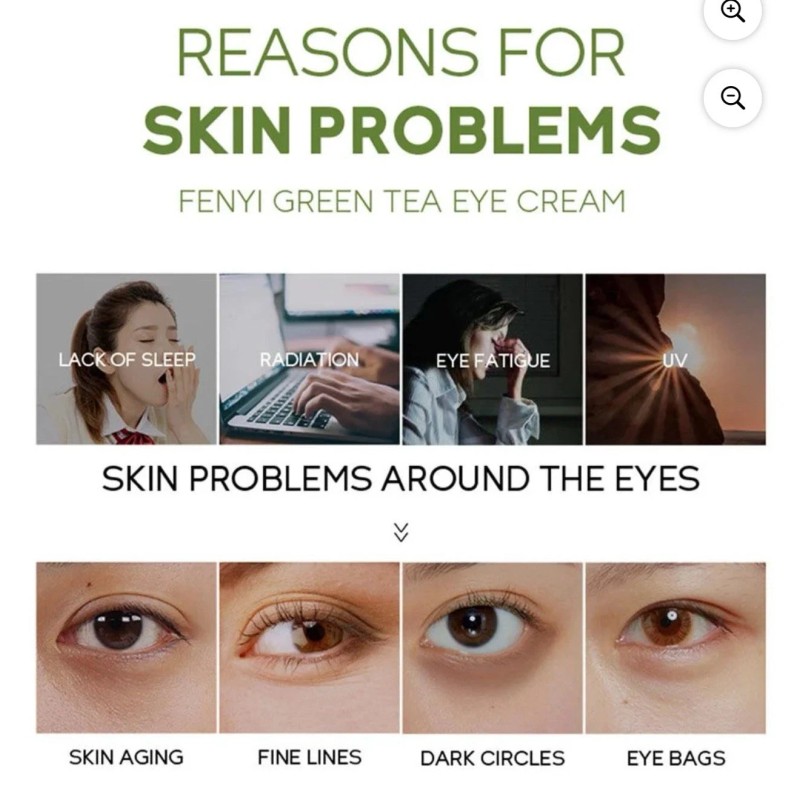 Fenyl Set Of 2 Green Tea Eye Cream 15g ,Moisturizing,