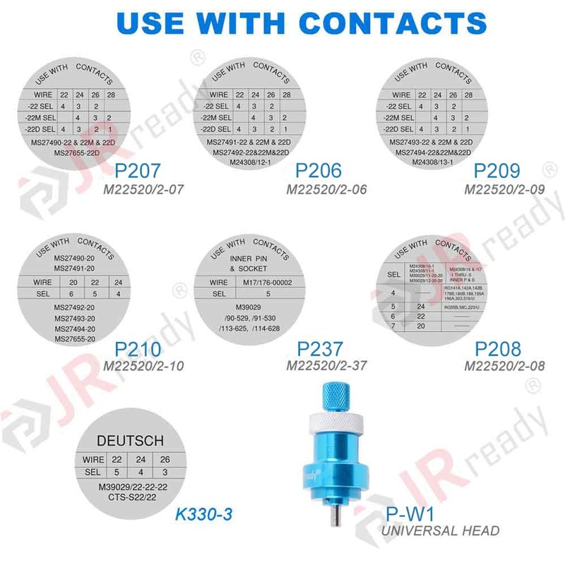 JRready M22520 2 01 series Positioner Kit ST5114 P series