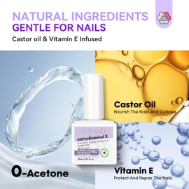 SAVILAND 2 Mins Gel Nail Polish Remover: SSProRemoval X Fast Removal Gel Remover for Nails with Castor Oil Vitamin E Gel Polish Remover for Acrylic Dip Nails Gel Nail Remover Home Salon Use 15 ML