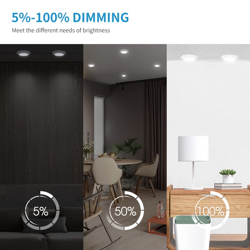 ECOELER 4 Inch LED Disk Light, Dimmable Flush Mount Ceiling