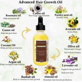 Natural Hair Growth Oil, 100% Natural Hair Oils with Green Coffee, Castor Oil, Argan Oil, Coconut Oil, and Rosemary Oil to Encourage Fuller Hair Thickening and for Hair Loss Thin Hair 60ML