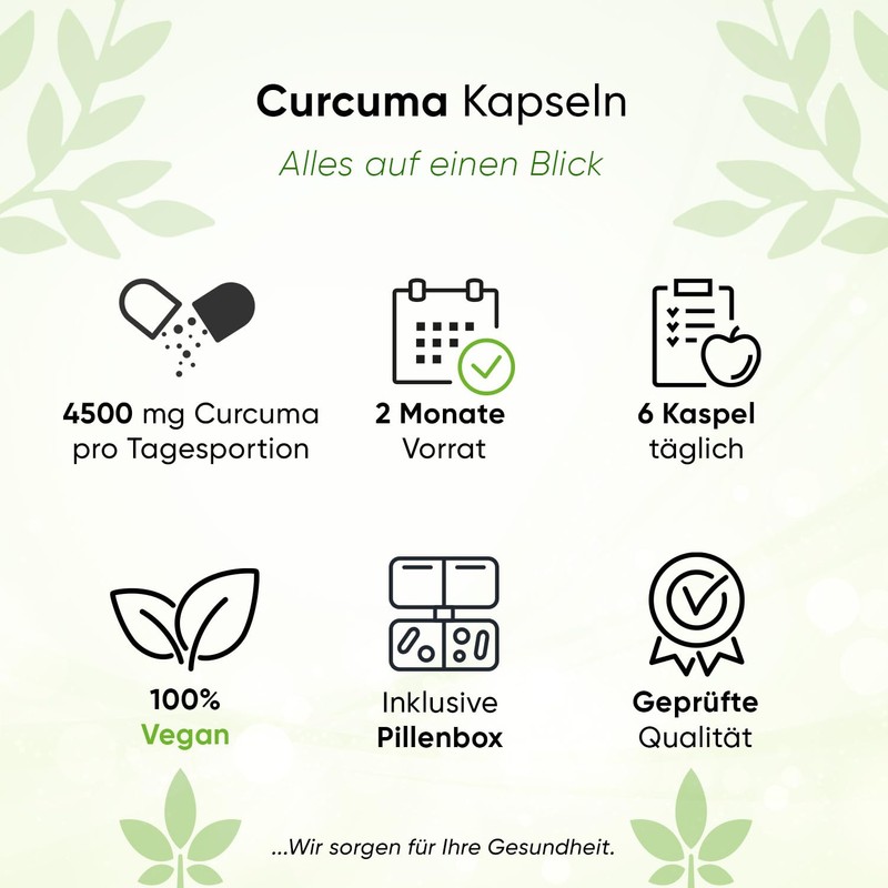 Curcuma Forte - 365 Capsules - 4500 mg per Daily