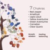 Seven Chakra Tree, Stones And Crystals, Office Desk Decor, Crystal