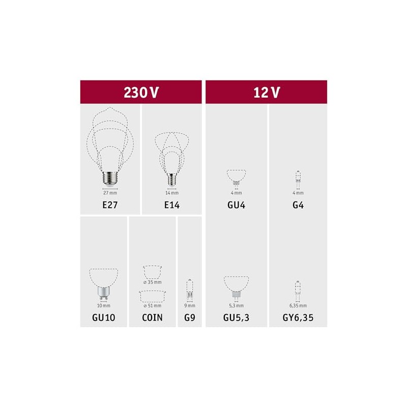 Paulmann 53003 Cosylight 3W E14 130mm 35mm Clear, 3 W