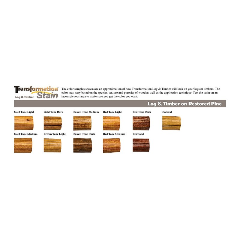 Sashco Transformation Log and Timber Stain, 1 Gallon Pail, Red