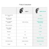 Snore Circle Snore Earset E4 Anti-snoring Device, Stop Snoring Solution