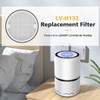LV-H-132 Replacement Filter Compatible with LEVOIT LV-H-132 Air Puri-fier Replacement