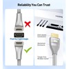 Cable Matters 48Gbps Ultra HD 8K Right Angle HDMI Cable