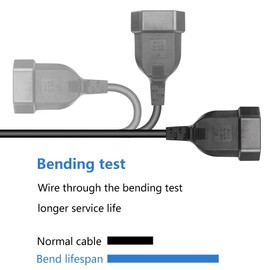 SinLoon C20 to C5+Euro Y Splitter Power Cable IEC 320 C20 Male to C5+ Euro Female AC Conversion Cable Suitable for UPS PDU PSU Etc