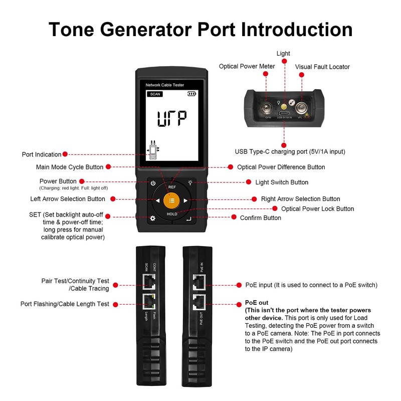 Rechargeable Digital Tone Cable Tester, WANLUTECH Tone Generator with Probe
