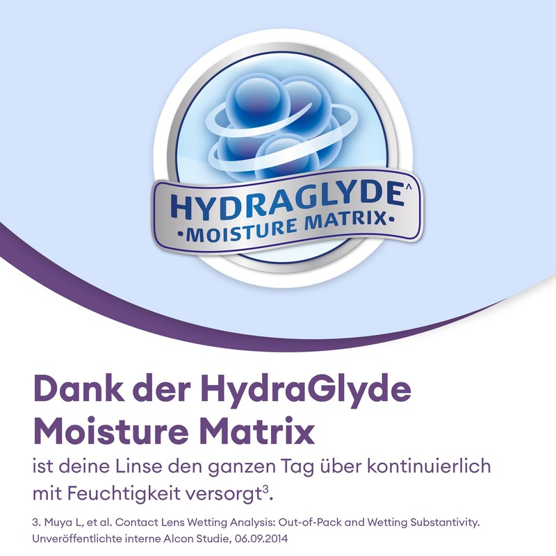 Air Optix plus HydraGlyde Multifocal Monatslinsen weich, 6 Stück, BC