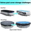 SIHAIAN Pool Cover Clip Kit and Pool Cover Side Organizer