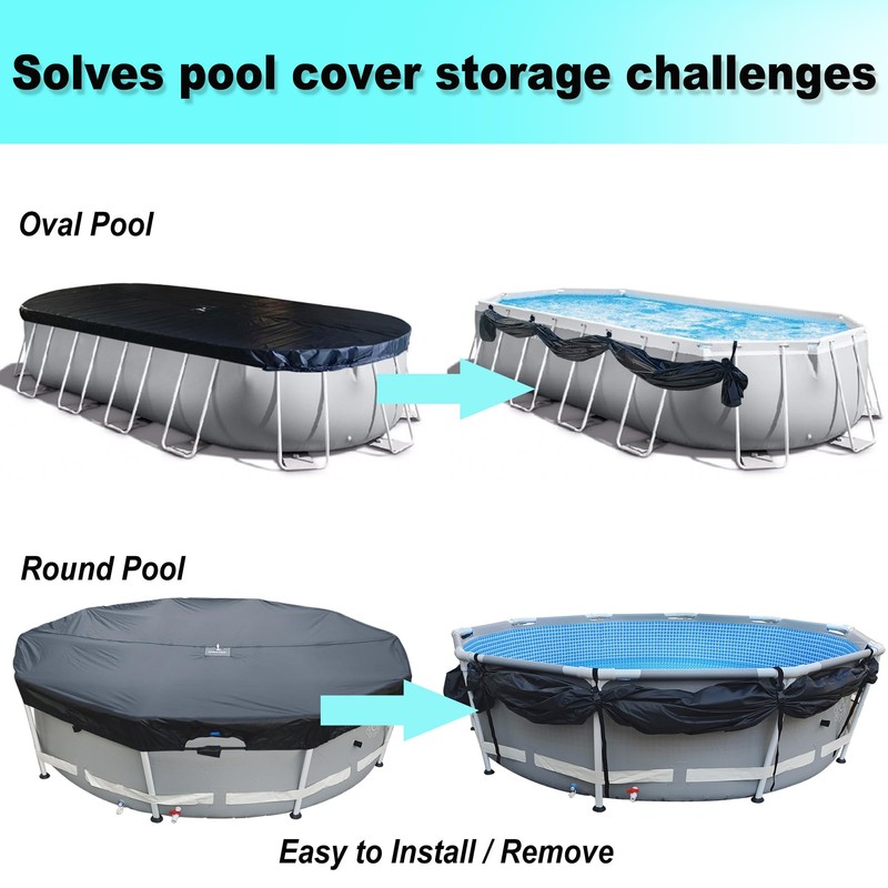SIHAIAN Pool Cover Clip Kit and Pool Cover Side Organizer