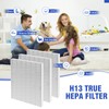 3 Pack D480 Replacement Filter Compatible with Winix D480 Air