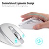 Wireless Mouse, Computer Mouse for Laptop, 2.4G Portable Silent Mouse,