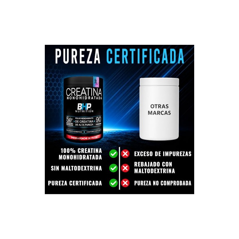 BHP NUTRITION- Creatina Monohidratada alta pureza sabor ponche de frutas