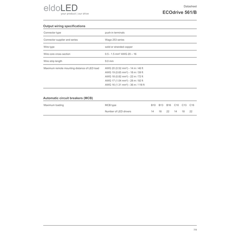 eldoLED | ECOdrive 561/B | 50W 0-10V LED Driver with