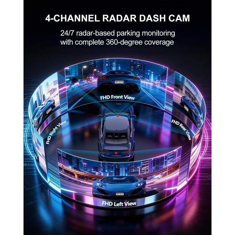 Dash Cam Front and Rear, 4-Channel 360° Coverage Car Dash