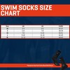 ZONE3 Neoprene Heat-Tech Warmth Swim Socks For Men Women Kids/High