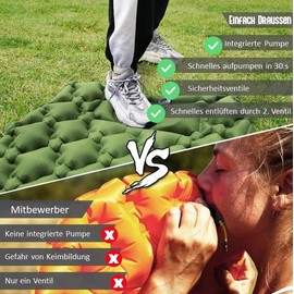 Einfach Draussen Inflatable Ultralight Sleeping Mat with Integrated Cushion, Inflatable ISO Mat, Space-Saving, Comfortable, Durable, Camping, Outdoor, Camping (Green)