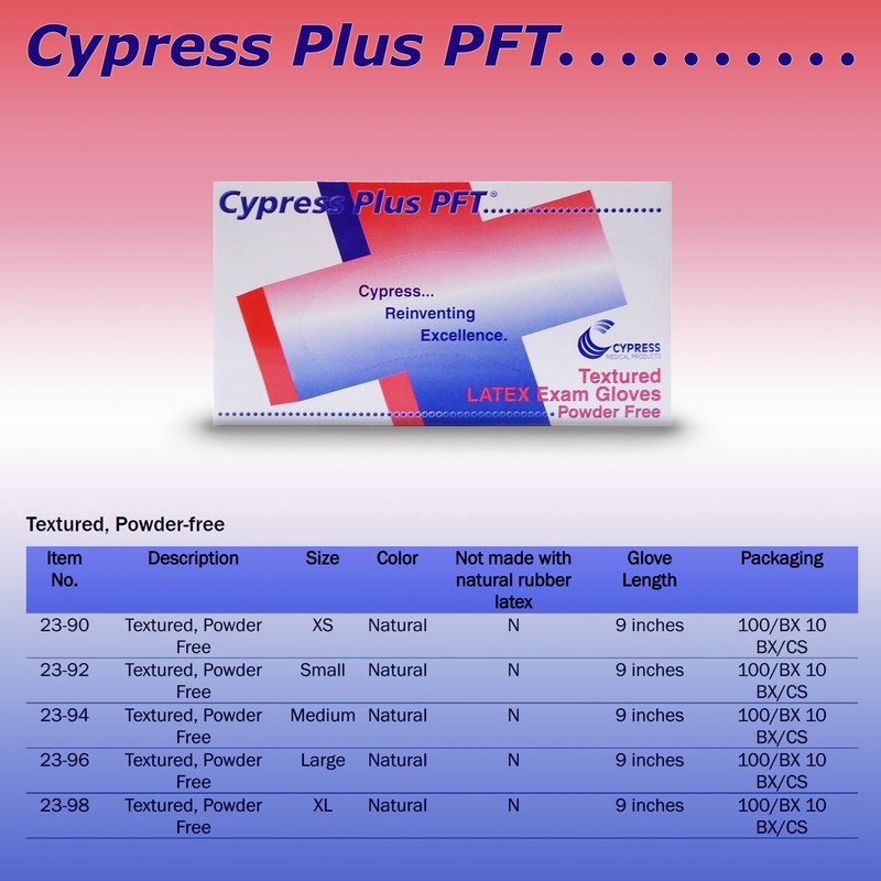 Cypress Plus PFT Latex Exam Glove Standard Cuff Length SMALL