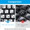 Lucocia 2PCS Universal Russian Keyboard Stickers, Keyboard Replacement Letters for
