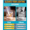 Electric Lighter for Candle USB Rechargeable - 2 Pack Stocking