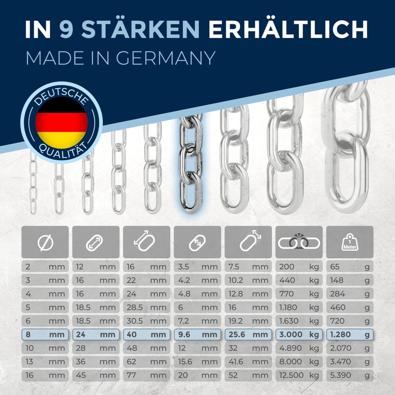 25-cm = 0,25-Meter 8-mm Thick Stainless Steel Chain V4A Short-Linked