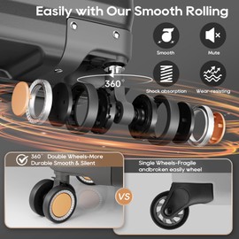 Joyway Carry On Luggage, 20 IN Suitcase Hardside Checked with TSA Lock (Gray, 20'')