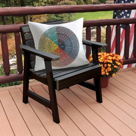 Feelings Wheel Cushion cover Emotions Wheel Chart Management Zones Decorations Pillow Cover Gifts Decor for Therapist Psychology for Sofa Livingroom Counseling Office Couch 18x18 Inch(45x45cm)