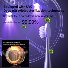 Toothbrush Holders for Bathrooms,Smart Cleaning and Hot Air Drying,2 Brush Slots,Rechargeable Travel Toothbrush Holder,Home Wall Mounted Toothbrush Organizer (White)