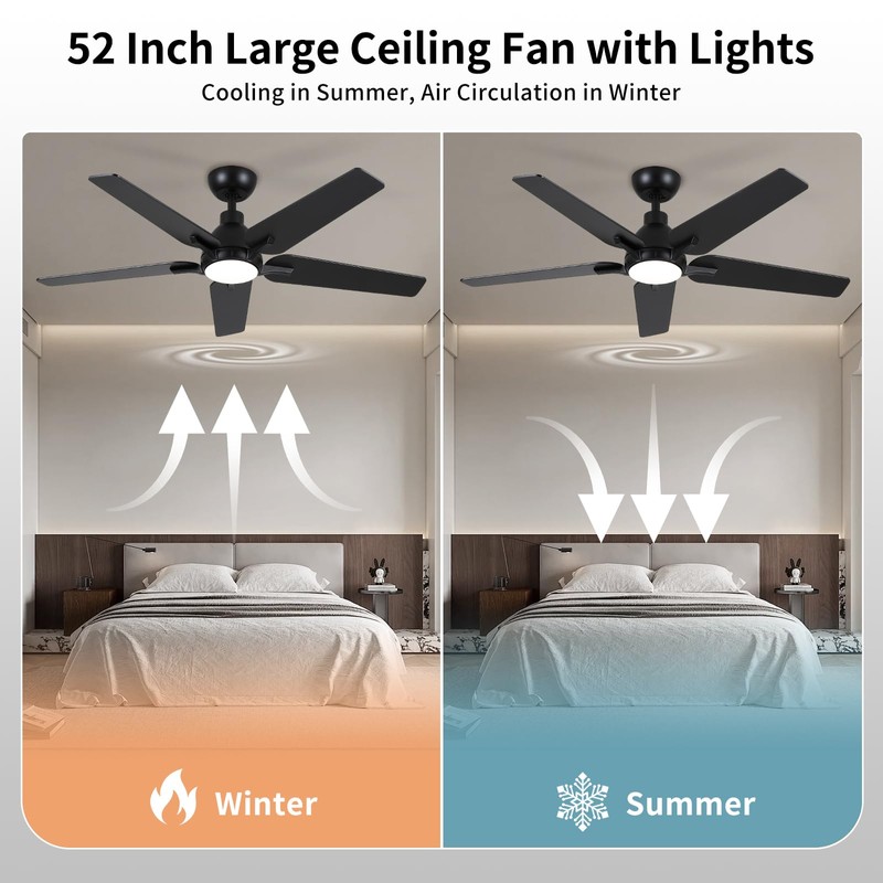 putroad 52 Inch Ceiling Fans with Lights: Black 5 Blades