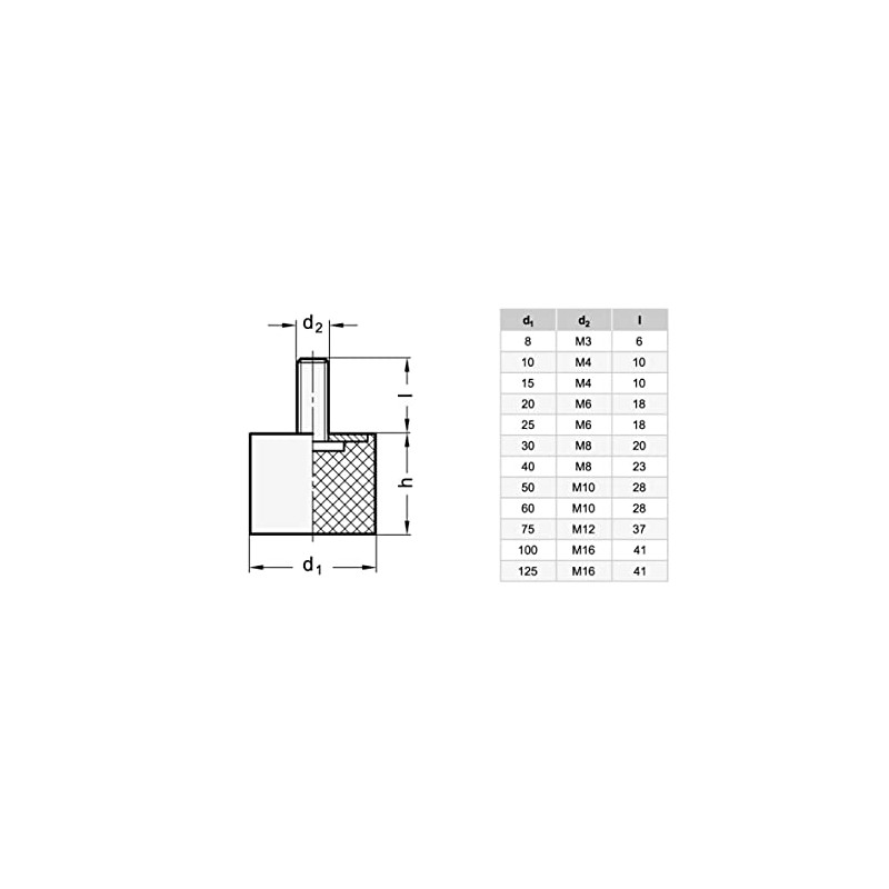 Ganter Normelemente GN 352-25-15-M6-S-55 Buffers, Black, Diameter: 25mm Height: 15mm,