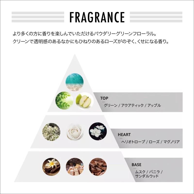 Schwarzkopf Fiber Plex No. 4 Bond Serum 100g