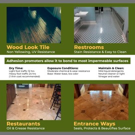 GlazeGuard Satin Floor Sealer Wall Sealer for Ceramic, Porcelain, Stone Tile Surfaces (1 Qrt - Prof Grade (2) Part Kit)