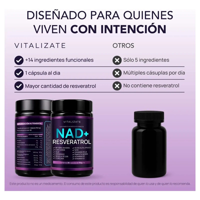Nad+ Resveratrol Vitalizate 14+ Ingredientes 30 Cápsulas