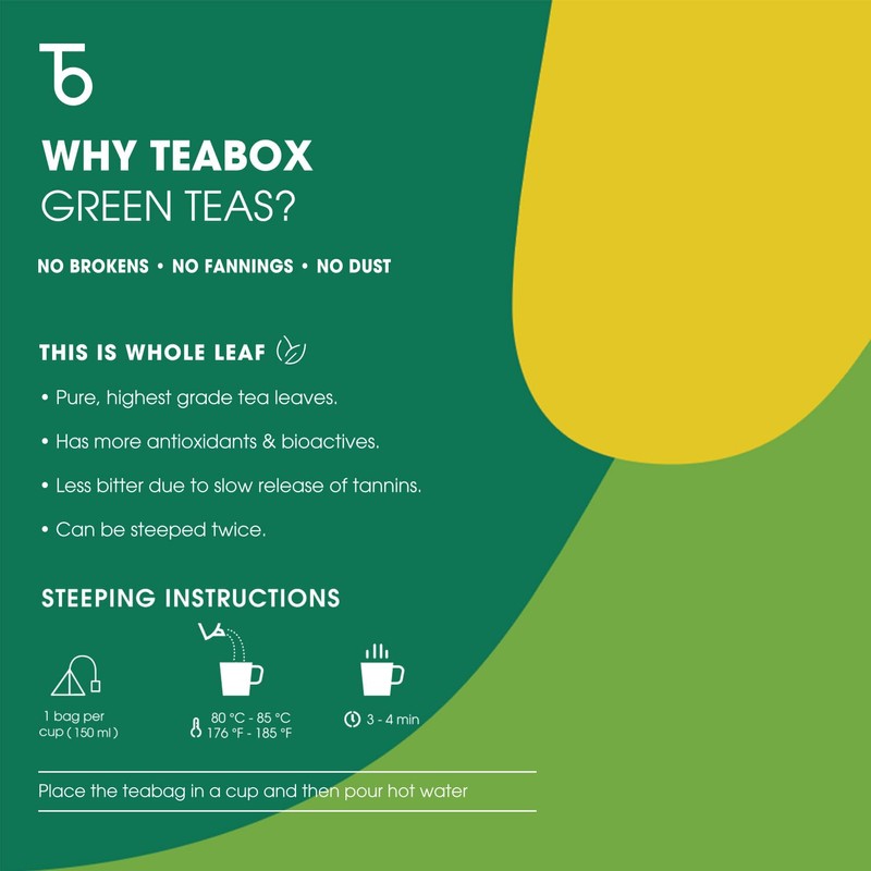 Teabox Premium Darjeeling Green Tea Sampler Bags 100pcs (10pcs X