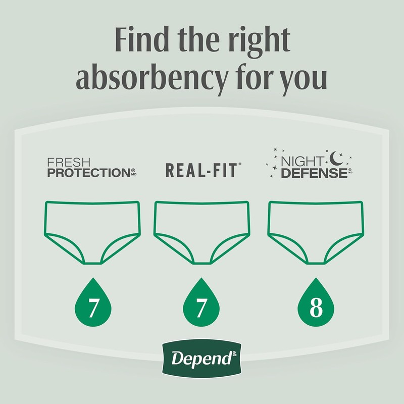 Depend Fresh Protection Adult Diapers, Incontinence Underwear for Men, Disposable,