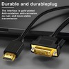 SOEYBAE HDMI to DVI Converter Adapter, 3.3 ft (1 m),