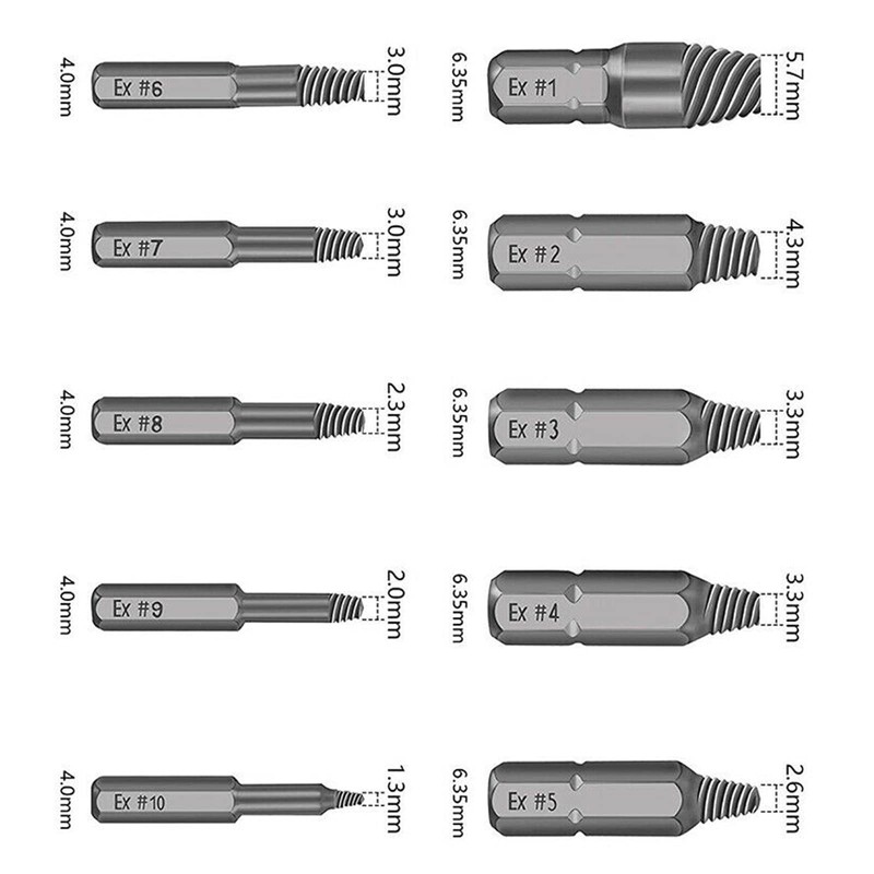 Bestgle Drill Bit Set, Screw Removal, Broken Bolts, Set of