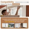 2‑Pack Battery Wand for Hunter Douglas PowerView Platinum 2.0, 2.1
