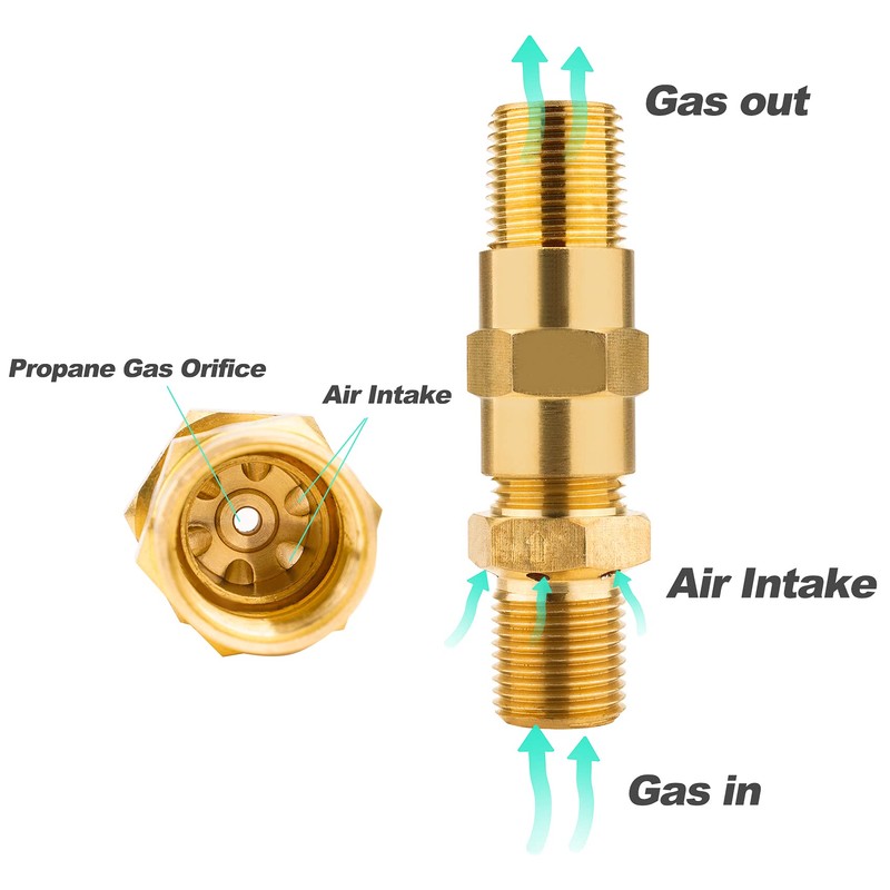 Skyflame LP Propane Gas Fire Pit Air Mixer Valve 1/2",