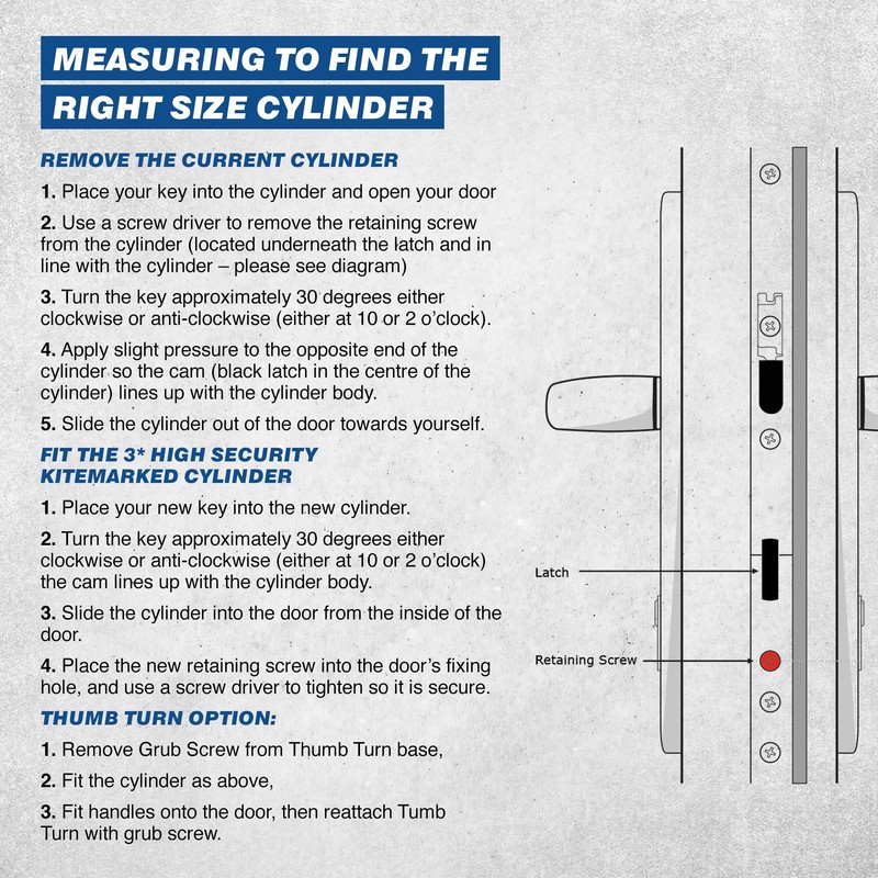 UAP Thumb Turn Euro Cylinder Lock - 3* Kitemarked Euro
